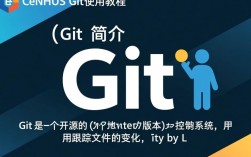 CentOS 系统中如何正确安装和配置 Git？30个步骤详细解答！