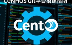 CentOS Git平台快速搭建指南
