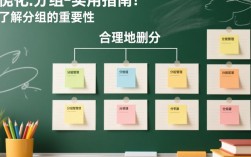手机通讯录如何高效、彻底地删除分组，实现联系人分类优化？