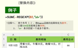 如何提取数字？