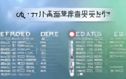 qq报错代码大全涵盖哪些常见问题及解决方法？