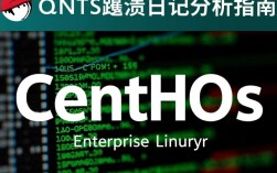 CentOS系统崩溃后，如何快速定位和分析崩溃日志？
