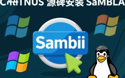 CentOS下源码编译安装Samba服务教程