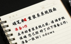 华硕笔记本系统重装指南