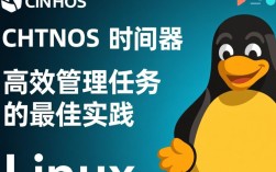 CentOS定时任务配置指南
