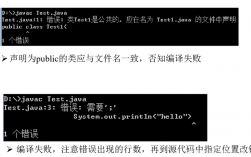 Java 报错类型，如何识别和解决常见的错误？