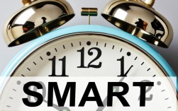 时间掌控术，揭秘高效每日管理之道