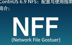 CentOS 6.9下NFS配置遇到问题？详细解答与优化策略分享！