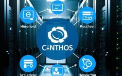 远程部署CentOS操作系统指南
