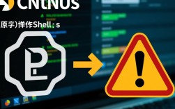 CentOS系统反弹Shell攻击防护指南