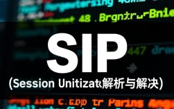 SIP协议487错误处理解析