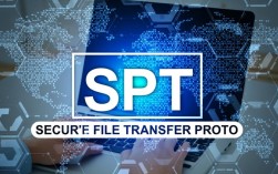 SFTP连接拒绝错误排查指南