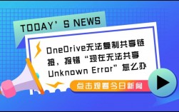 OneDrive出现错误提示，如何快速解决常见问题？