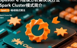 Spark集群模式错误排查指南