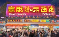 抖音业务平台，全网最低价，你确定不来看看吗？