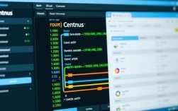 CentOS系统route配置还原过程中可能遇到哪些常见问题？