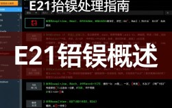 e21报错为何频繁出现？解决方法与预防措施全解析？