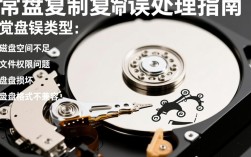 磁盘复制错误处理指南