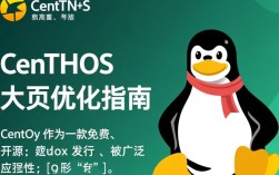 Centos大页配置后，如何优化性能提升效率？