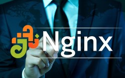 CentOS Nginx服务管理指南，启动、停止与重启实操