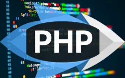 如何设置PHP开启报错提醒功能？有哪些最佳实践？