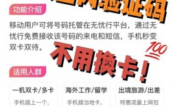 出国后如何有效接收国内的验证码？