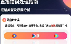 yy直播报错原因及解决方法大揭秘