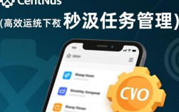 Centos系统下快速执行任务的技巧