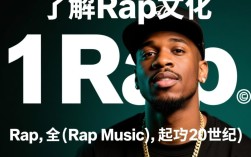 如何从零开始，一步步学会并精通Rap技巧？