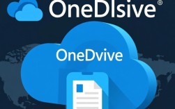 CentOS系统下配置OneDrive网络存储教程