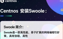 Centos安装swoole过程中遇到了哪些常见问题？如何高效解决？