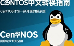 CentOS系统中文转换过程中遇到问题？30字揭秘常见难题及解决方案！