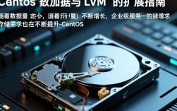CentOS系统下使用LVM扩展硬盘空间