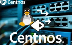 CentOS 远程端口访问配置指南
