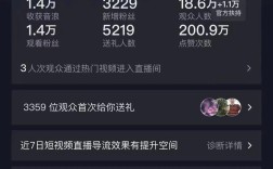 抖音一元100个赞秒到网站,如何让直播间人流量增大