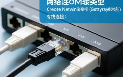 构建网络连接的简易指南