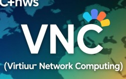 CentOS VNC使用指南