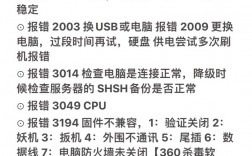 为什么在爱思刷机过程中会遇到错误代码53？