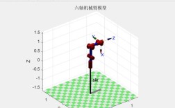 Toolbox 报错，如何快速定位并解决问题？