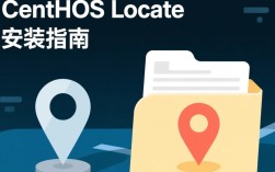 CentOS系统下 locate 命令安装步骤详解及常见问题解答？