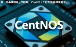 如何执行CentOS最小化安装？