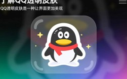 轻松设置QQ透明皮肤教程