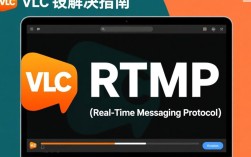 Vlc播放RTMP视频为何频繁报错？解决方法大揭秘！