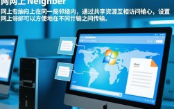如何正确设置网上邻居连接？详细步骤及常见问题解答！