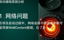 项目启动报错webcontent，是配置错误还是代码bug？快速排查指南！