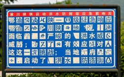 鄂渝川陕地区全面启动洪水防御Ⅳ级应急响应