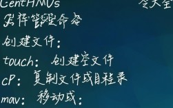 CentOS系统全面命令手册