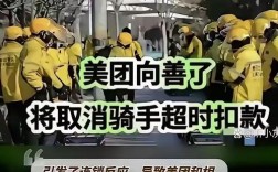 美团外卖服务突发故障紧急处理中