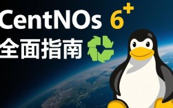 CentOS 6卸载过程中可能遇到哪些问题及解决方法？