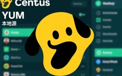 配置与使用CentOS本地YUM源的步骤指南